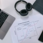 consumer cyclical companies