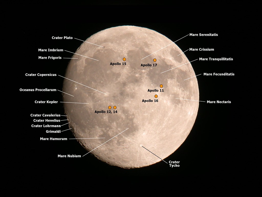 Crew-13 mission